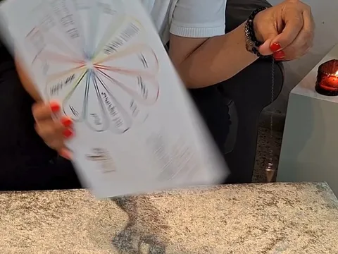 איך עובדים עם מפת צ'אקרות?